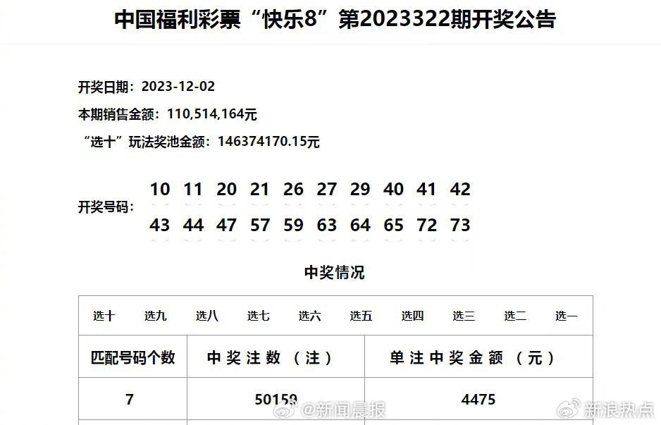 澳门开奖结果记录，历史变迁与最新动态