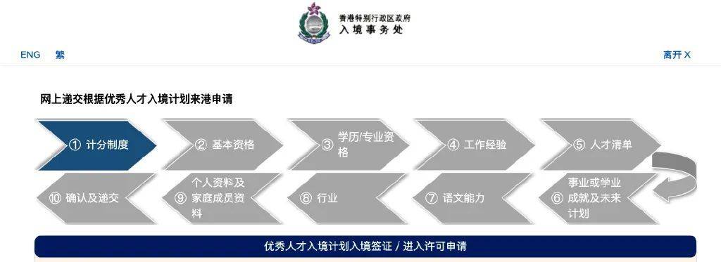 探索香港优才计划，官方网站深度解析与申请指南