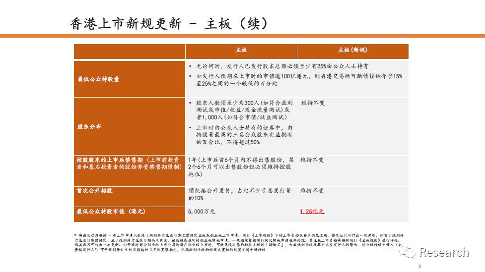 探索香港内部正版免费资料的奥秘与价值