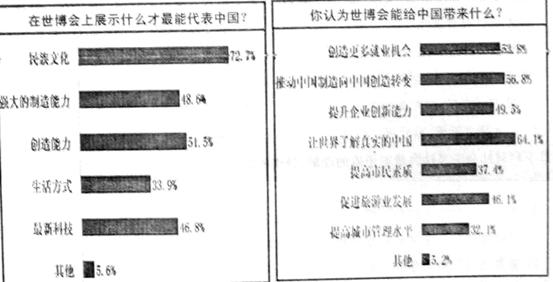 探索香港历史，近15期查询结果表深度解析