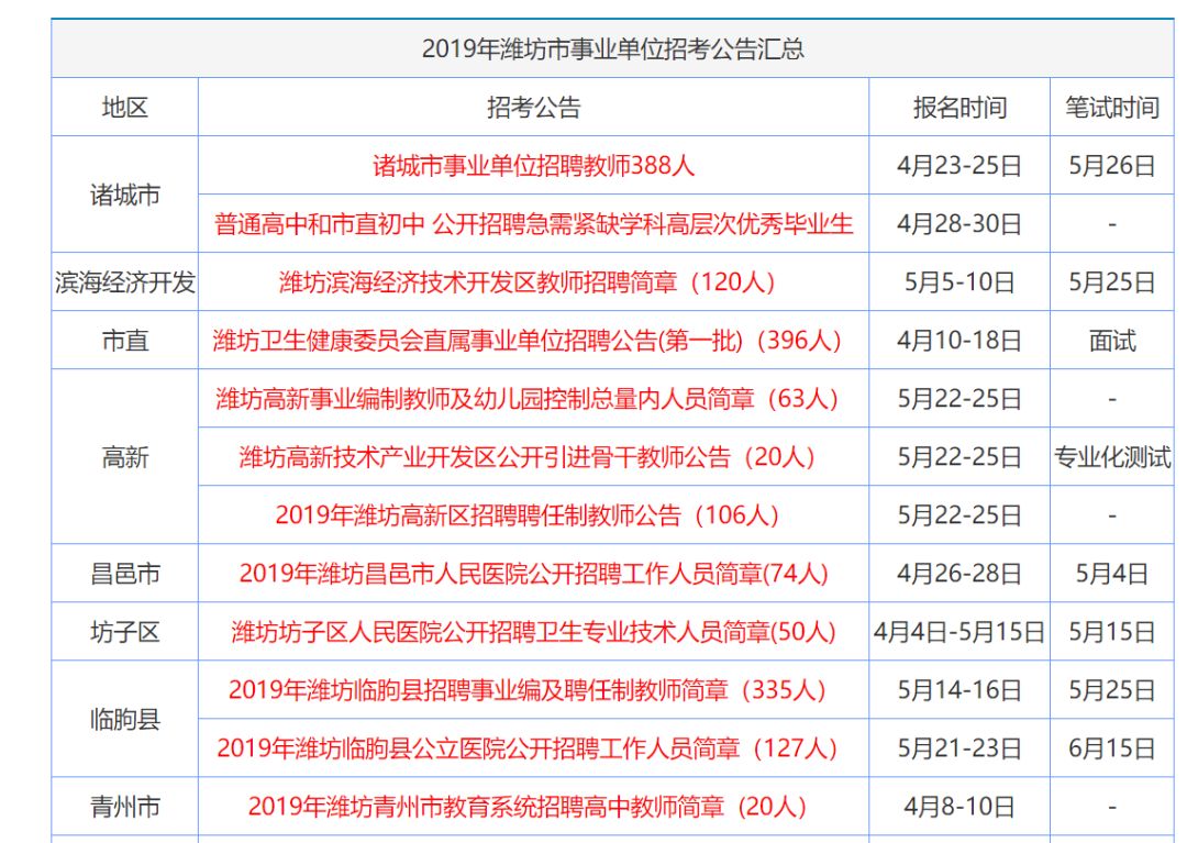 香港最快最准免费资料获取指南