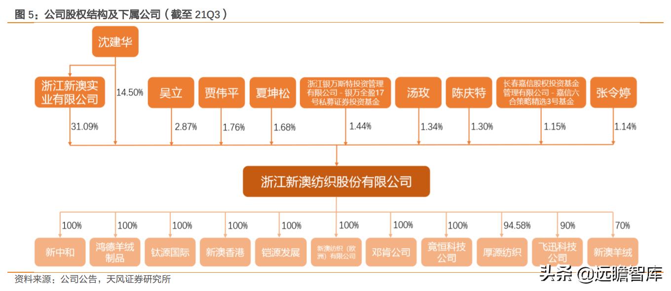 2014年新澳正版资料大全，全面解析与使用指南