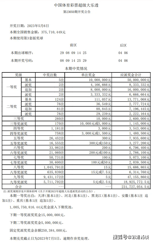 2035年香港近16期开奖记录，回顾与展望