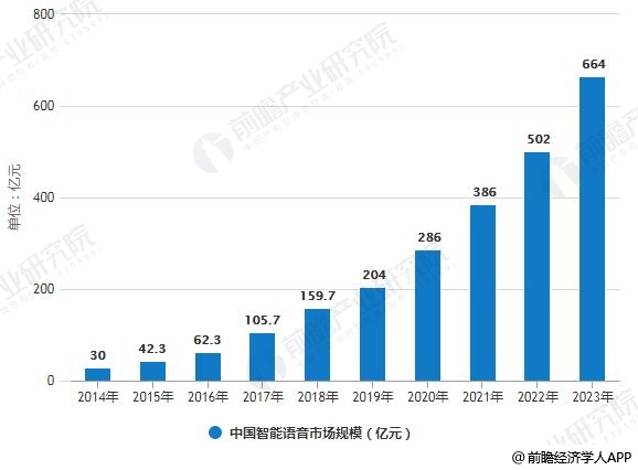 2035年新澳股市