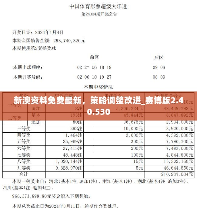 2025，新澳历史开奖记录的回顾与展望