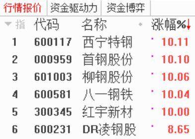 排列三今晚最新预测号，揭秘数字背后的玄机,排列三今晚最新预测号