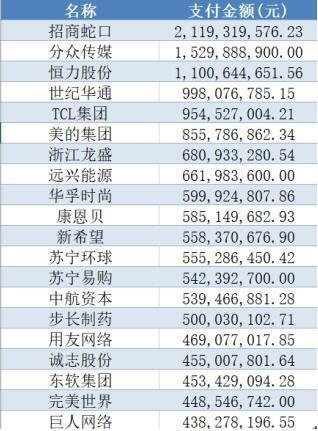 河南23选5中奖规则及奖金详解,河南22选5中奖规则和金额