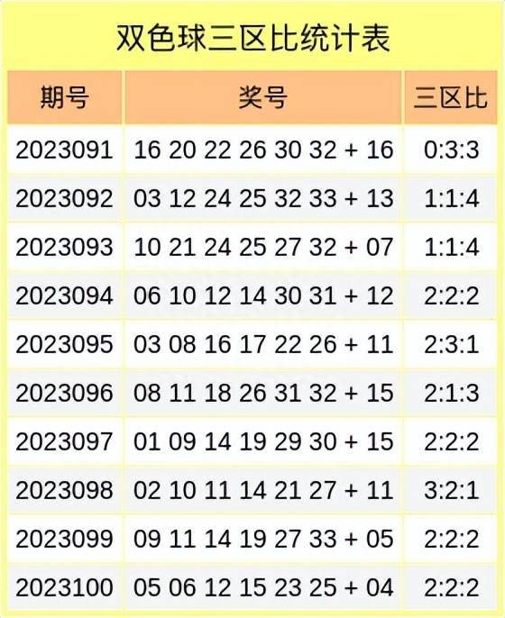 2013年双色球第4期开奖结果揭晓，幸运数字背后的故事与期待,双色球2023131期开奖结果查询