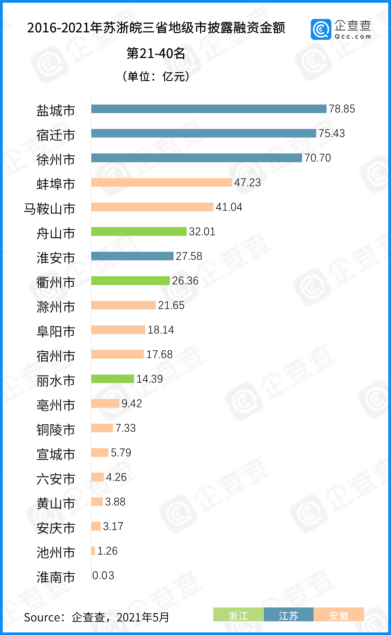 七星彩走势图近100期，新浪爱猜的数字游戏,七星彩走势图近100期新浪爱彩