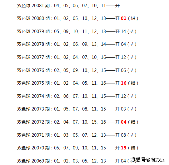 揭秘双色球杀蓝103期无错公式，科学预测与理性投注的智慧,双色球杀蓝100期无错公式