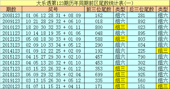 2038年香港免费资料指南