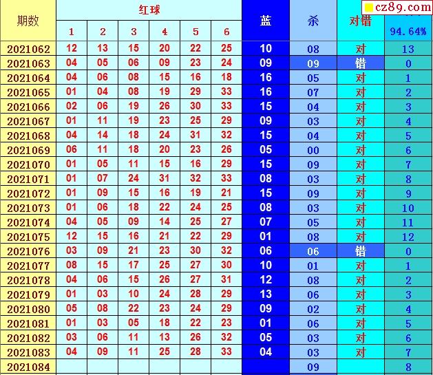 双色球程远最新预测——揭秘数字背后的奥秘,双色球程远最新预测