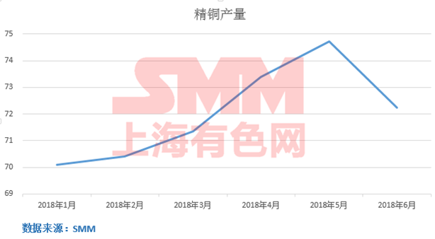 内蒙古快乐8走势图