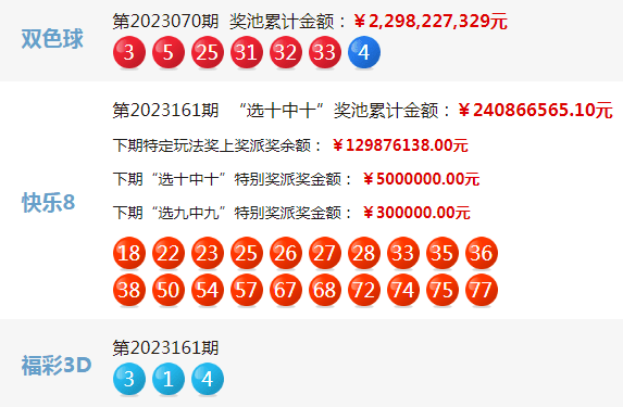 3 开奖结果