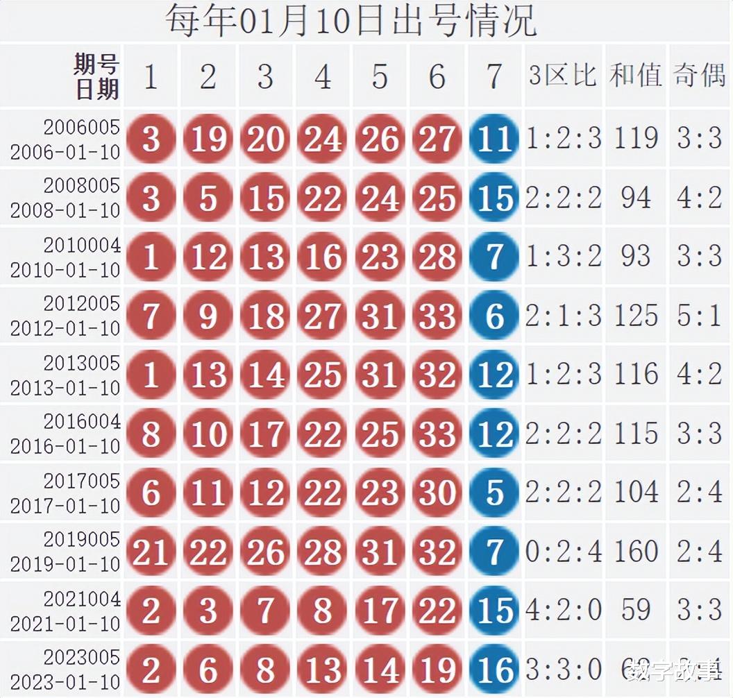 2014年双色球第9期开奖揭晓，幸运数字照亮梦想之路,双色球2021140期开奖结果