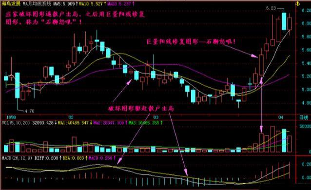 浙江风采网官网3D走势图，透视数字背后的奥秘,浙江风采网官网3d走势图