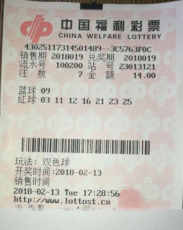 2 中奖规则及金额