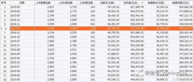 江苏15选五近百期开奖走势分析，探寻数字背后的规律,江苏15选5开奖结果近100期走势图