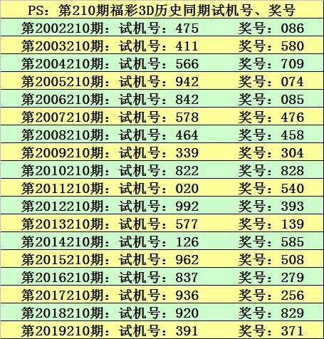 3D和值表高清图，解锁彩票分析的全新视角,3d和值表高清图