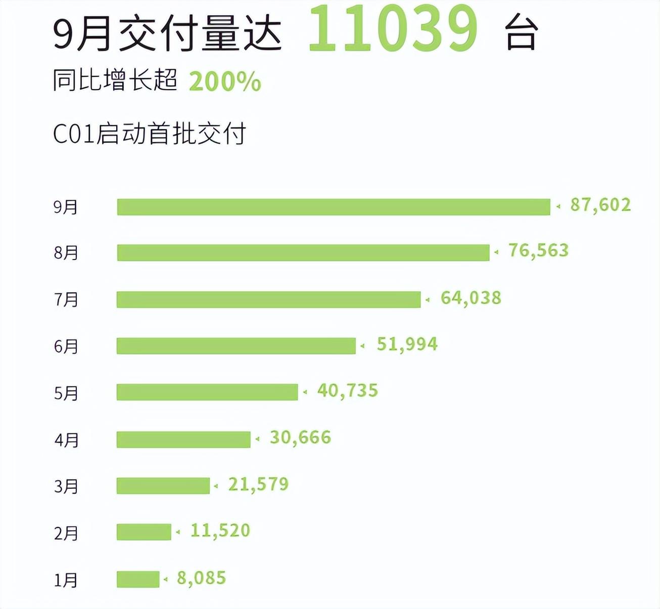 排3开奖结果走势图表综合版，深度解析与未来趋势,排3开奖结果走势图表综合版