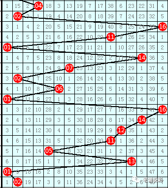 揭秘双色球字谜，17500cn背后的数字玄机,双色球字谜预测17500cn