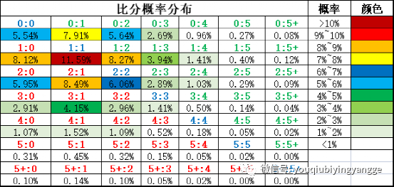 足彩胜平负计算器，混合过关的智慧选择,足彩胜平负计算器混合过关