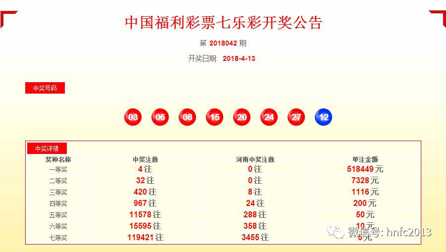 乐彩网最新版本，重塑数字彩票体验的革新之旅,乐彩网最新版本