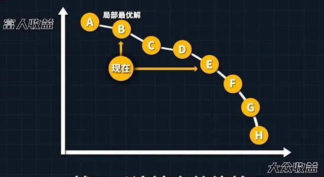 探索未来，FCZST风采走势图超长版深度解析,fczst风采走势图超长版