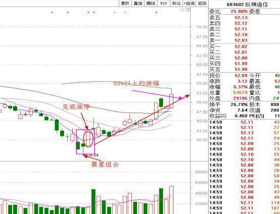 新浪爱彩深度解析与实战指南