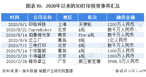 福彩3d历史数据大全，揭秘数字背后的奥秘,福彩3d历史数据大全