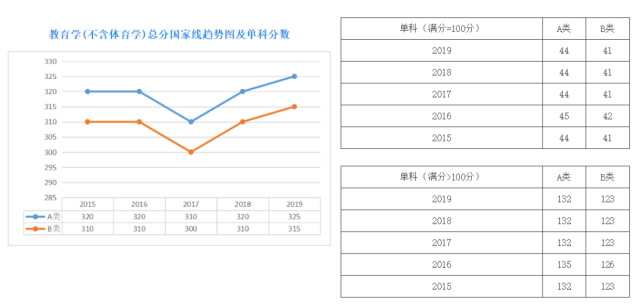 3D基本走势图，彩宝网专业版深度解析与使用指南,3d基本走势图彩宝网专业版