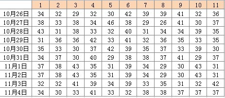 天天彩选4，最新开奖公告深度解析与趋势探讨,天天彩选4最新开奖公告