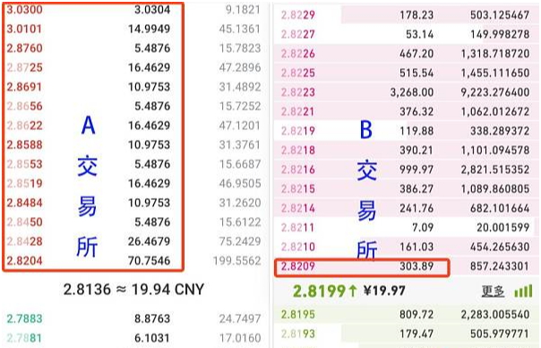 探索大乐透走势图，300期完整版深度解析,大乐透走势图完整版300期