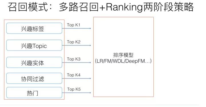 开彩结果深度解析