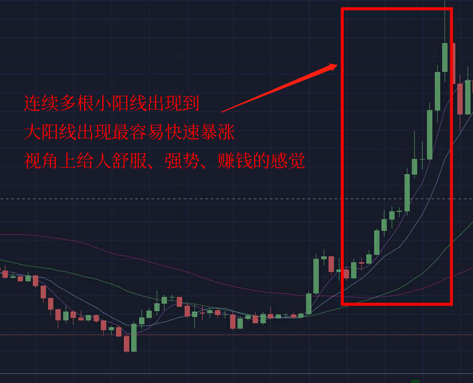 排列三综合版走势图