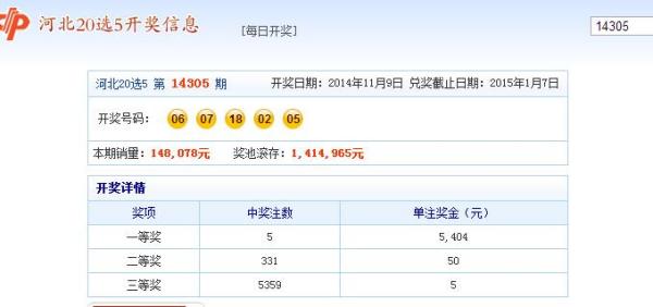 河北20选5开奖结果最新揭秘，数字背后的幸运与期待,河北20选5开奖结果最新开奖号码