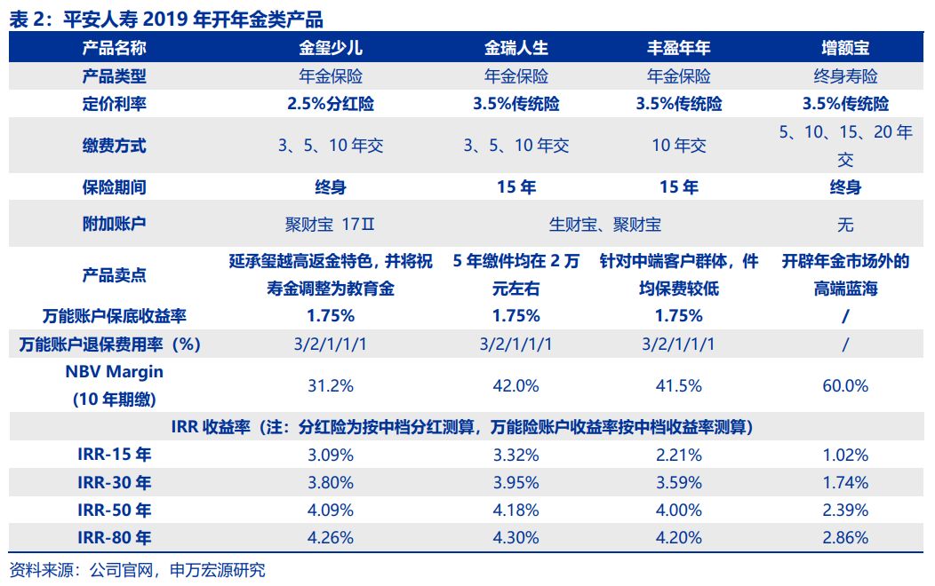 福建省31选7彩票走势图深度解析，探寻数字背后的秘密,31选7走势图福建省走势图