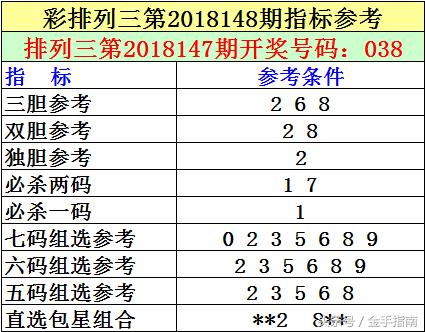 探索双色球148期历史开奖结果，揭秘数字背后的奥秘,双色球148期历史开奖结果