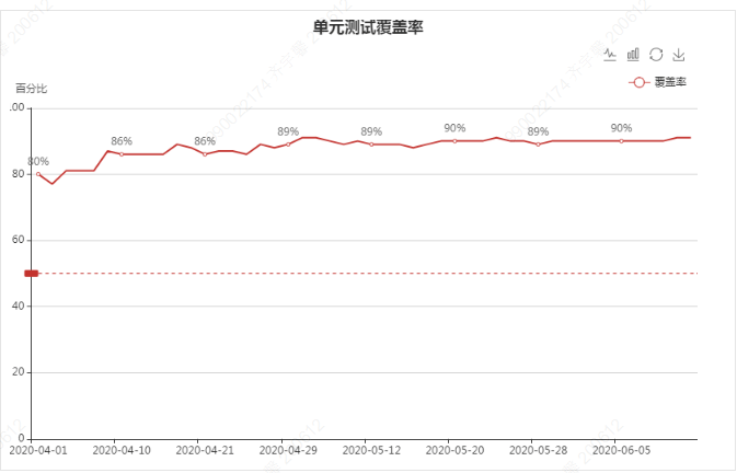 浙江风采3D，探索数字背后的奇妙走势,浙江风采3d走势图结果