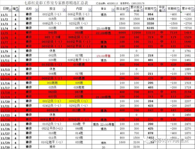 科学逻辑与实战策略