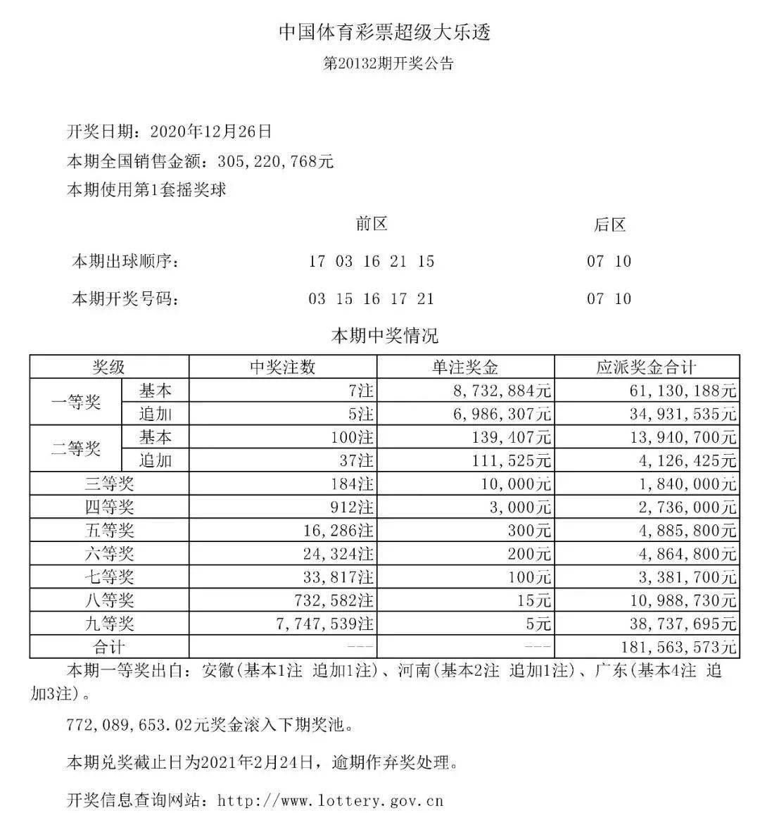 探秘大乐透，揭晓三等奖的奖金奥秘,大乐透三等奖多少钱