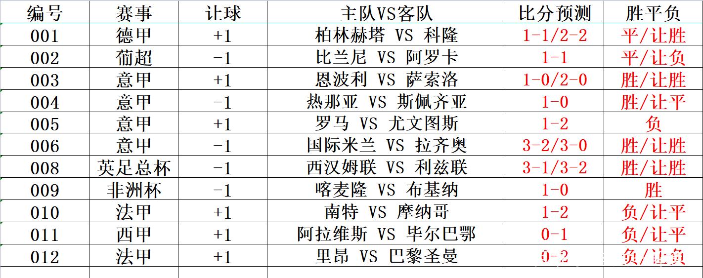 揭秘王中一肖与精准预测的迷思—理性看待彩票中的数字游戏,王中王一肖一码一特一中