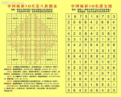 数字智慧