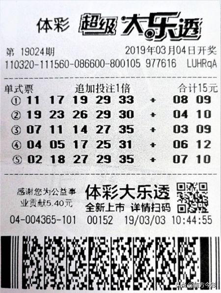 体育彩票大乐透玩法全解析，从入门到精通,体育彩票大乐透怎么玩