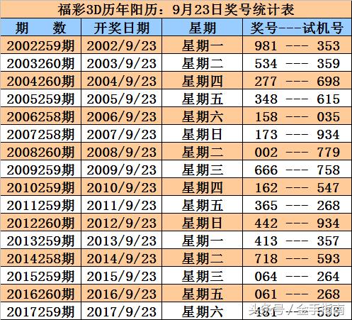 足球十四场开奖结果，揭秘赛事背后的精彩与激情,足球十四场开奖结果