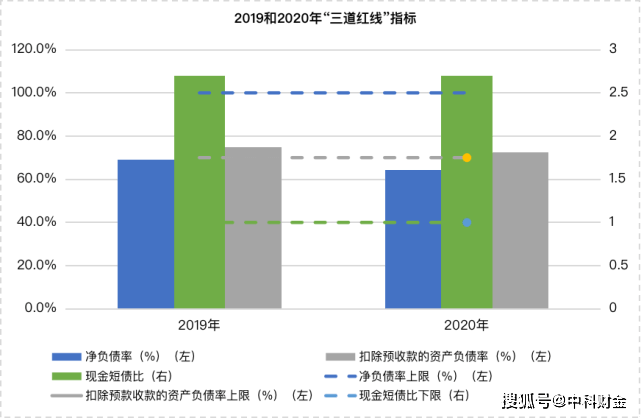 广西快3