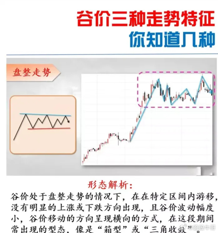 探索体彩排列5走势图一综合版，揭秘数字背后的奥秘,体彩排列5走势图一综合版