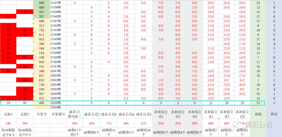 今日3D试机号，彩宝网上的数字游戏与期待,今日3d试机号彩宝网