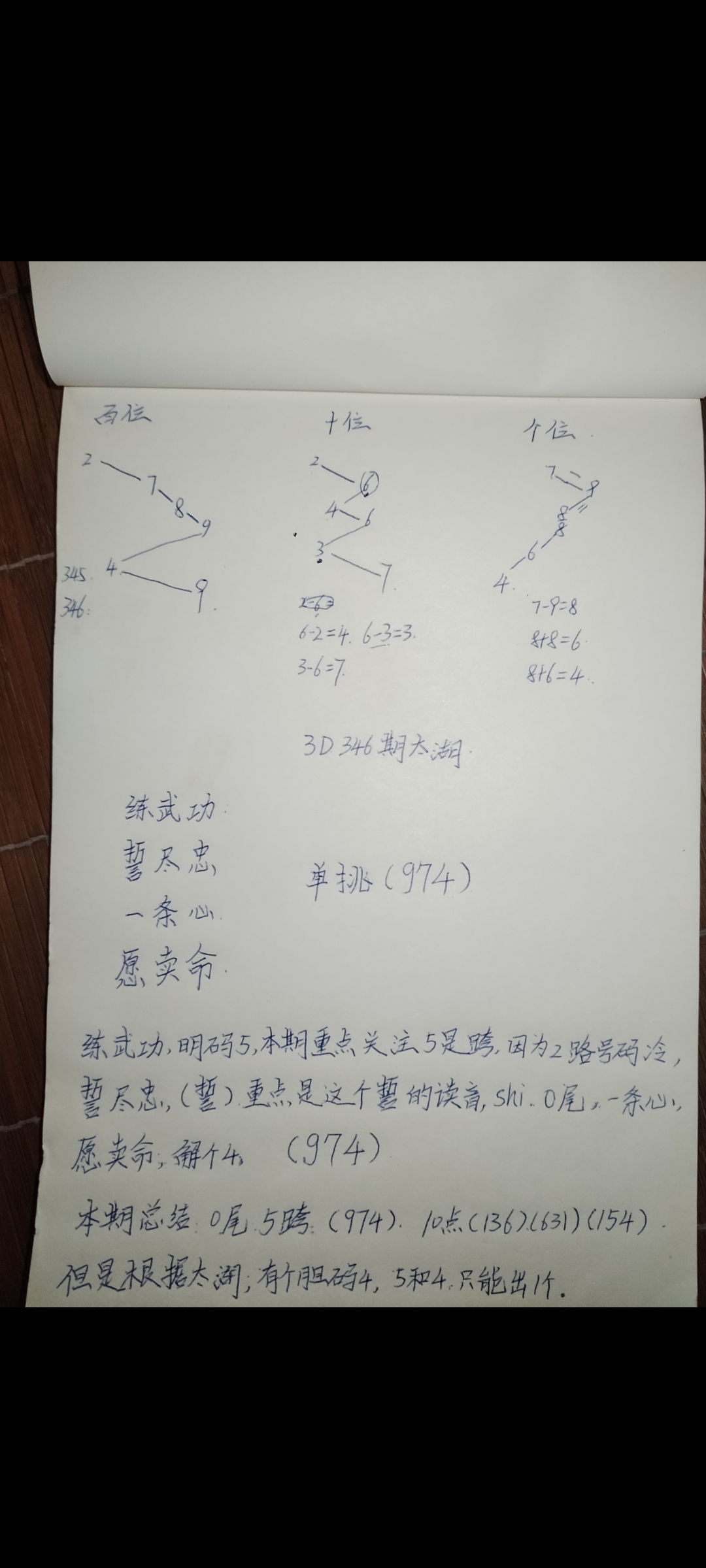 太湖钓翁