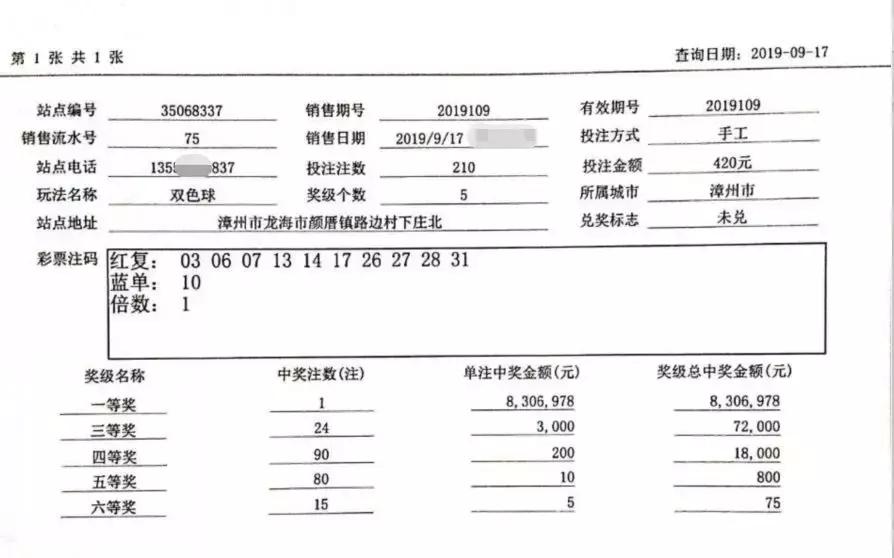 双色球奇迹之夜——7注839万元一等奖震撼揭晓,双色球中出7注839万元一等奖